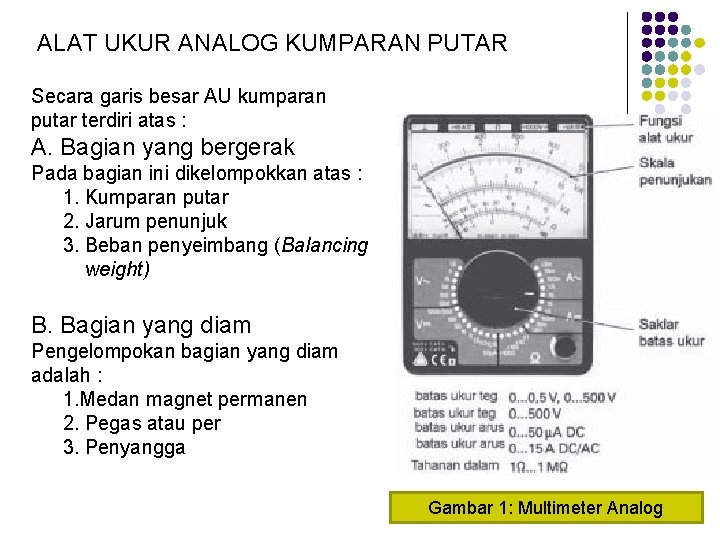 ALAT UKUR ANALOG KUMPARAN PUTAR Secara garis besar AU kumparan putar terdiri atas :