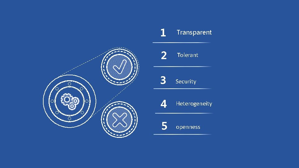 1 Transparent 2 Tolerant 3 Security 4 Heterogeneity 5 openness 