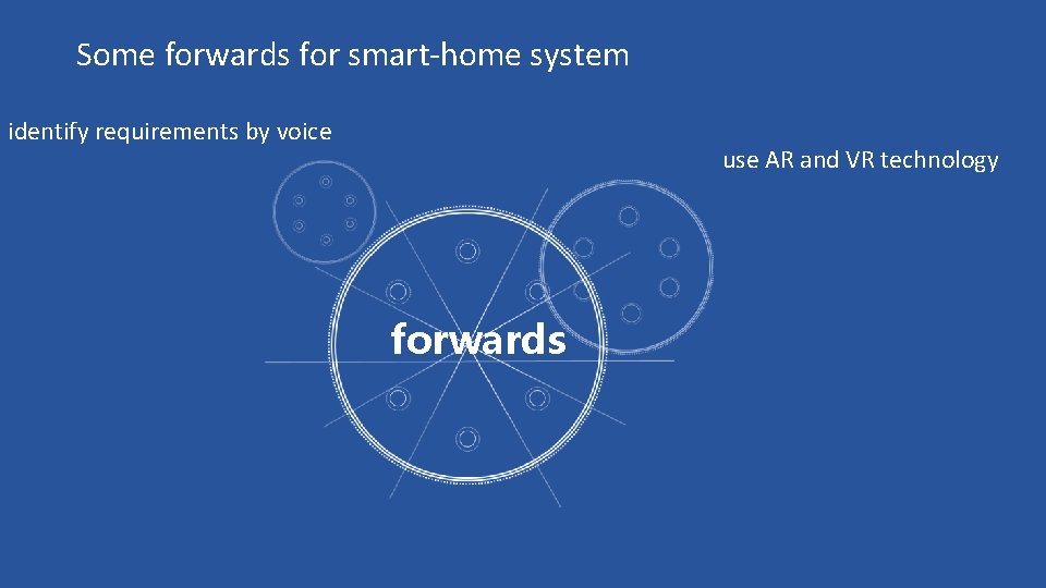 Some forwards for smart-home system identify requirements by voice use AR and VR technology