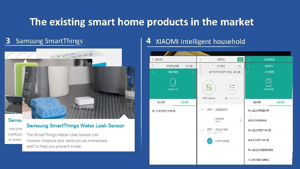 The existing smart home products in the market 3 Samsung Smart. Things 4 XIAOMI