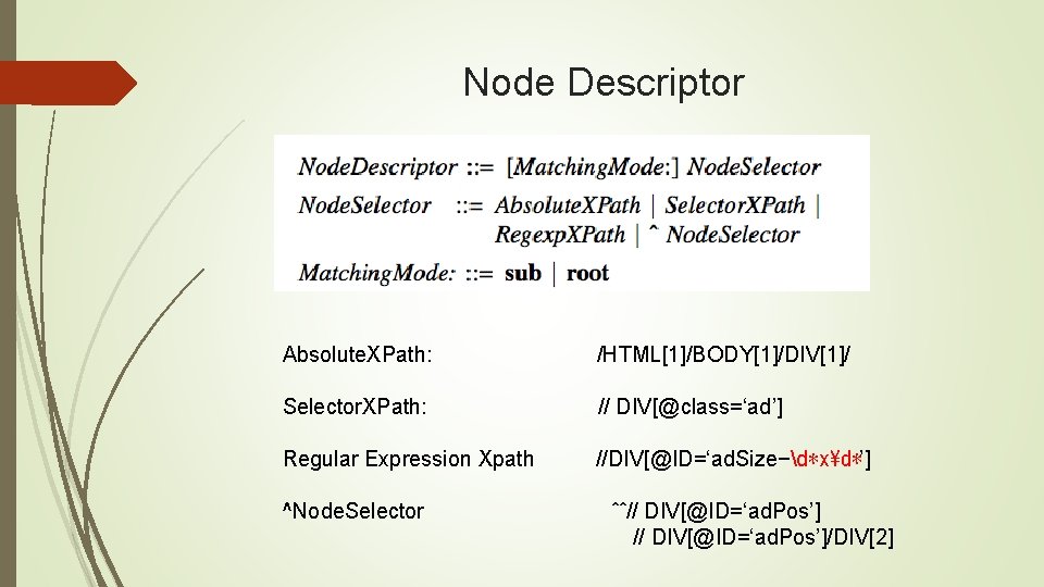 Node Descriptor Absolute. XPath: /HTML[1]/BODY[1]/DIV[1]/ Selector. XPath: Regular Expression Xpath ^Node. Selector // DIV[@class=‘ad’]