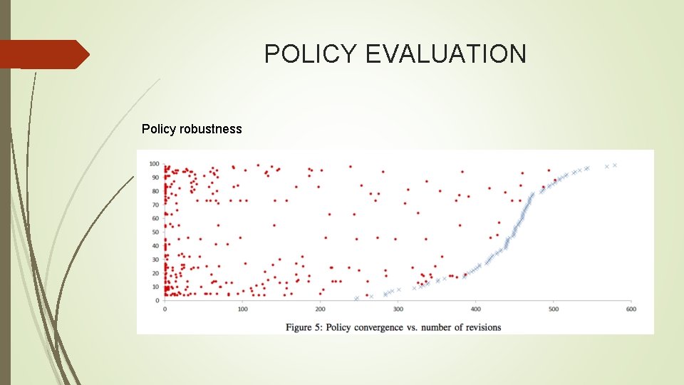 POLICY EVALUATION Policy robustness 