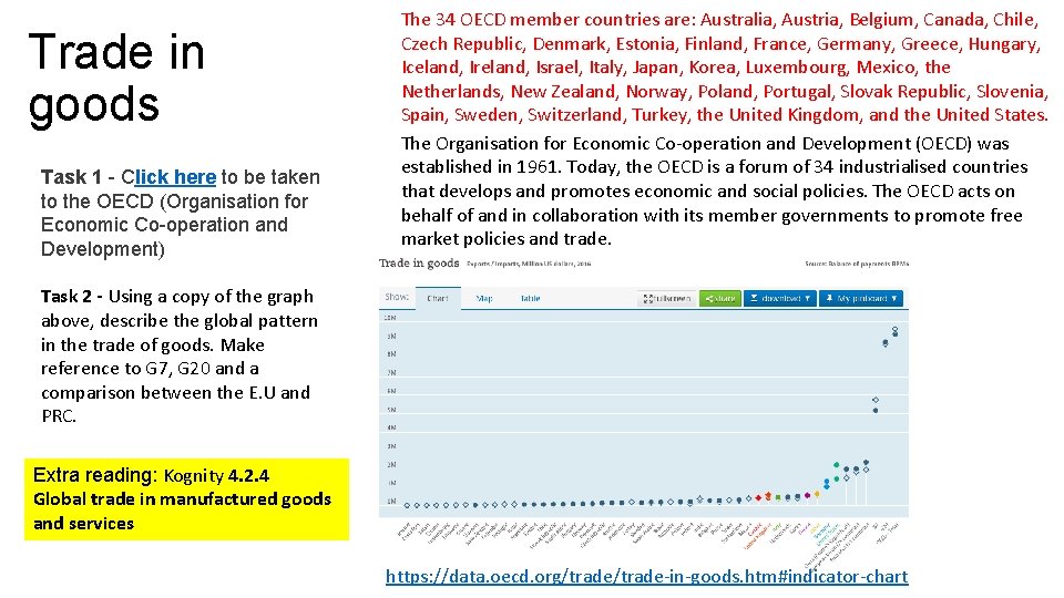 Trade in goods Task 1 - Click here to be taken to the OECD