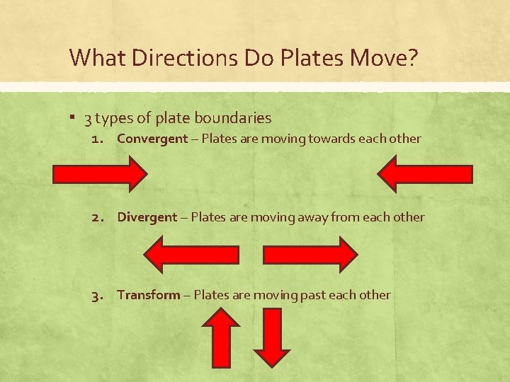 What Directions Do Plates Move? ▪ 3 types of plate boundaries 1. Convergent –
