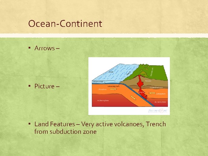 Ocean-Continent ▪ Arrows – ▪ Picture – ▪ Land Features – Very active volcanoes,