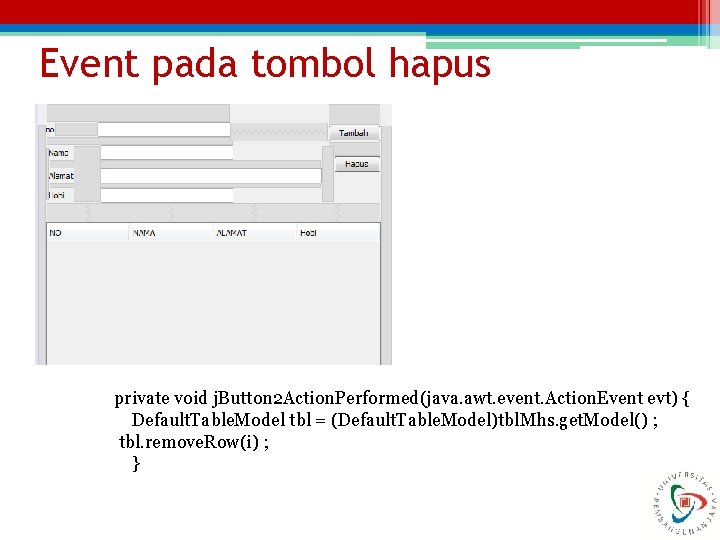 Event pada tombol hapus private void j. Button 2 Action. Performed(java. awt. event. Action.