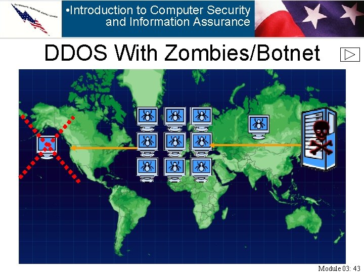  • Introduction to Computer Security and Information Assurance DDOS With Zombies/Botnet Module 03: