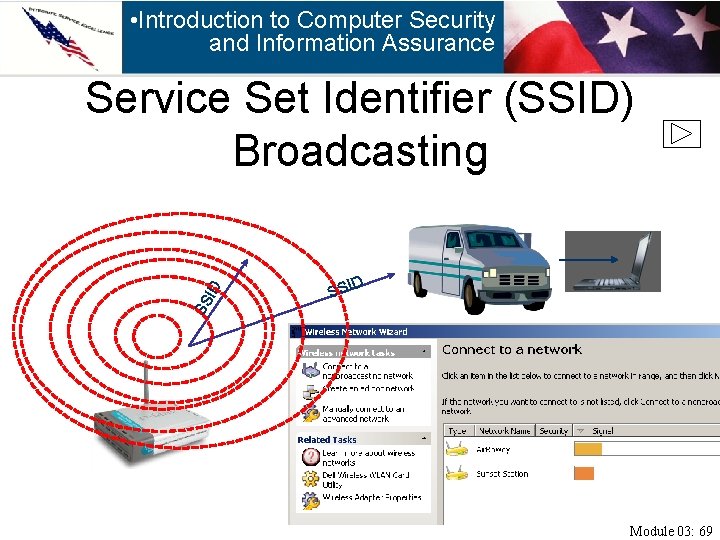  • Introduction to Computer Security and Information Assurance SS ID Service Set Identifier
