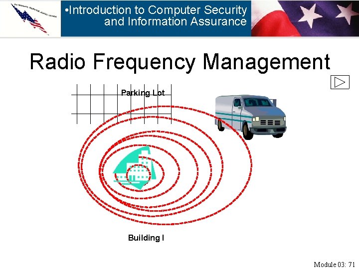  • Introduction to Computer Security and Information Assurance Radio Frequency Management Parking Lot