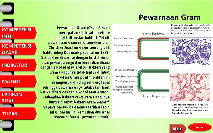 Pewarnaan Gram KOMPETENSI INTI KOMPETENSI DASAR INDIKATOR MATERI LATIHAN SOAL TUGAS Pewarnaan Gram (Gram Pewarnaan Gram KOMPETENSI INTI KOMPETENSI DASAR INDIKATOR MATERI LATIHAN SOAL TUGAS Pewarnaan Gram (Gram