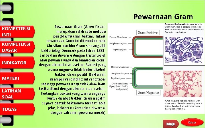 Pewarnaan Gram KOMPETENSI INTI KOMPETENSI DASAR INDIKATOR MATERI LATIHAN SOAL TUGAS Pewarnaan Gram (Gram