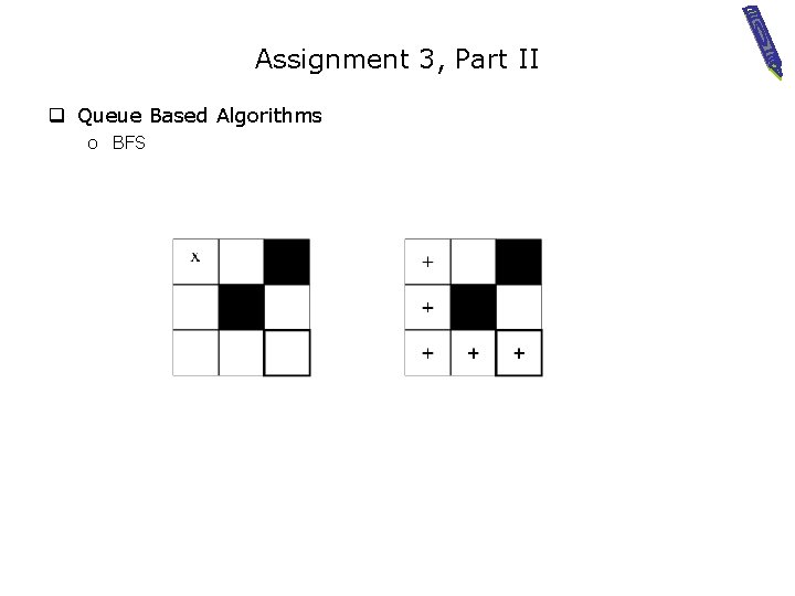 Assignment 3, Part II q Queue Based Algorithms o BFS 