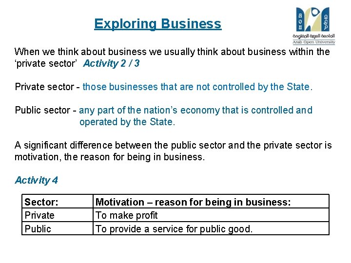 Exploring Business When we think about business we usually think about business within the