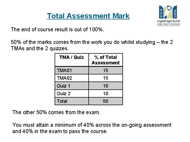 Total Assessment Mark The end of course result is out of 100%. 50% of