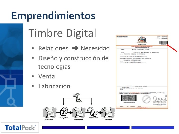 Emprendimientos Timbre Digital • Relaciones Necesidad • Diseño y construcción de tecnologías • Venta