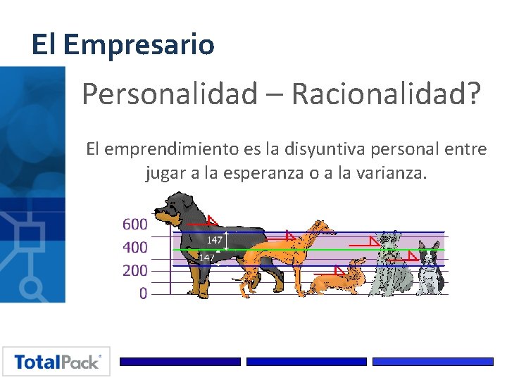 El Empresario Personalidad – Racionalidad? El emprendimiento es la disyuntiva personal entre jugar a