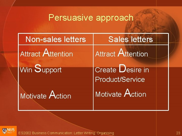Persuasive approach Non-sales letters Sales letters Attract Attention Win Support Create Desire in Product/Service