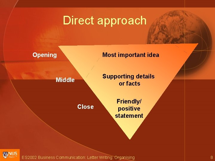Direct approach Opening Most important idea Supporting details or facts Middle Close Friendly/ positive