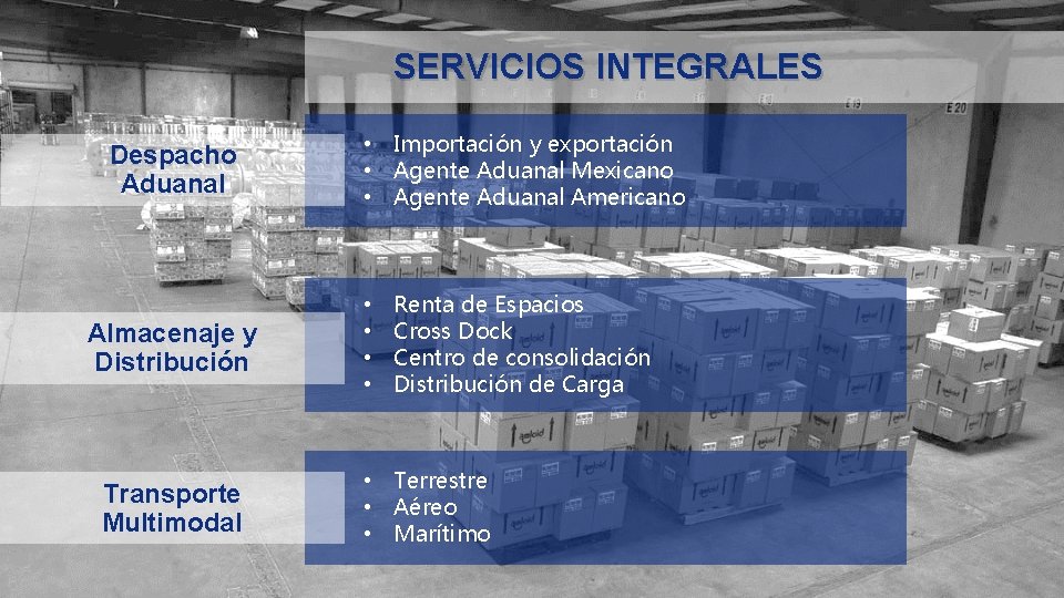 SERVICIOS INTEGRALES Despacho Aduanal Almacenaje y Distribución Transporte Multimodal • Importación y exportación •