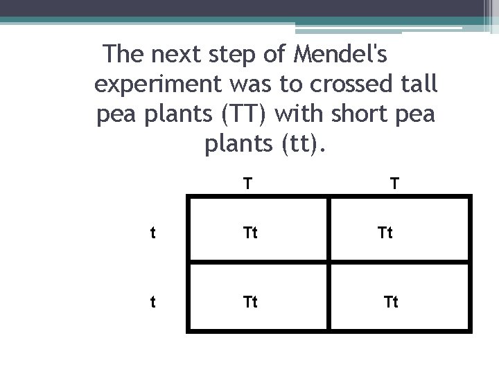 The next step of Mendel's experiment was to crossed tall pea plants (TT) with