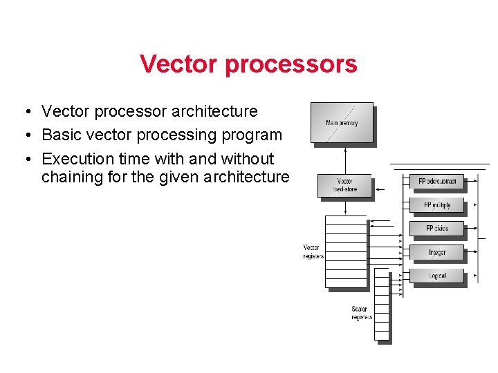 Vector processors • Vector processor architecture • Basic vector processing program • Execution time