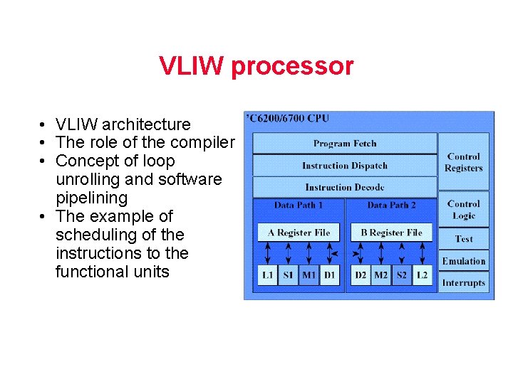 VLIW processor • VLIW architecture • The role of the compiler • Concept of
