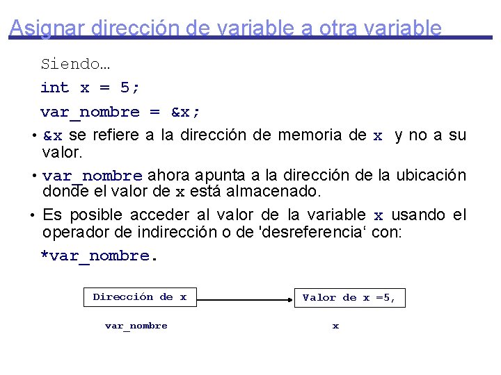 Asignar dirección de variable a otra variable Siendo… int x = 5; var_nombre =