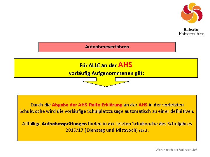 Aufnahmeverfahren Für ALLE an der AHS vorläufig Aufgenommenen gilt: Durch die Abgabe der AHS-Reife-Erklärung