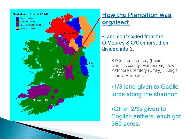 How the Plantation was orgaised: • Land confiscated from the O’Moores & O’Connors, then