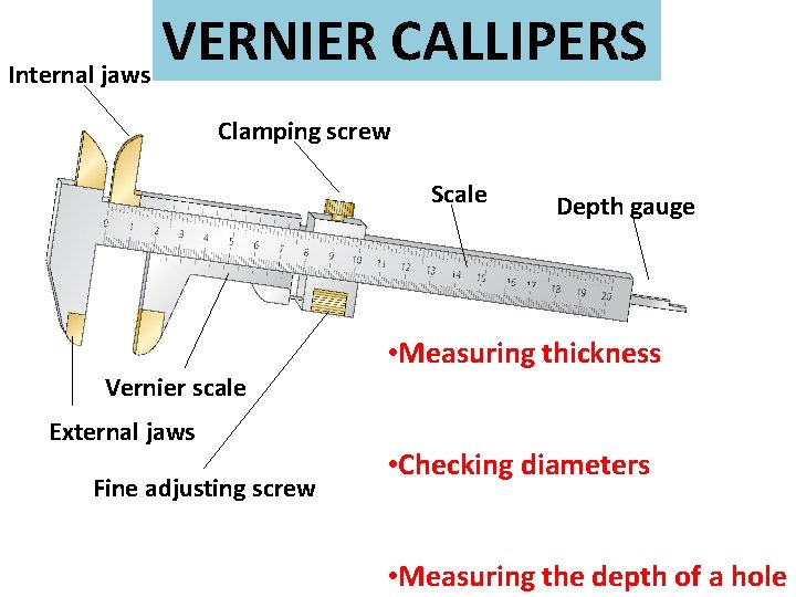 VERNIER CALLIPERS Internal jaws Clamping screw Scale Vernier scale External jaws Fine adjusting screw