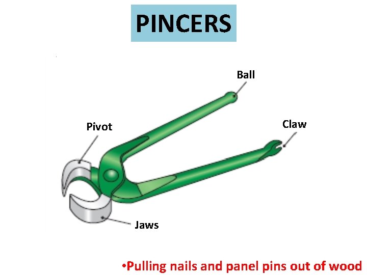 PINCERS Ball Claw Pivot Jaws • Pulling nails and panel pins out of wood
