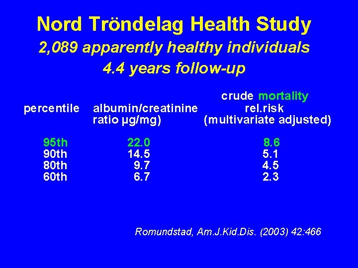 Nord Tröndelag Health Study 2, 089 apparently healthy individuals 4. 4 years follow-up percentile