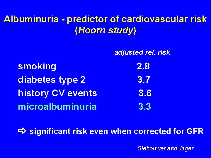 Albuminuria - predictor of cardiovascular risk (Hoorn study) adjusted rel. risk smoking diabetes type