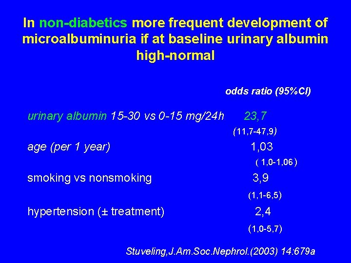 In non-diabetics more frequent development of microalbuminuria if at baseline urinary albumin high-normal odds
