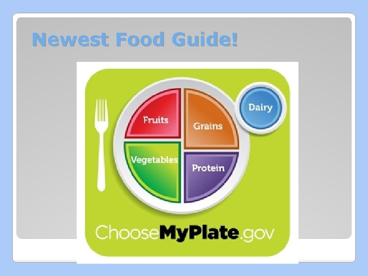 Newest Food Guide! 