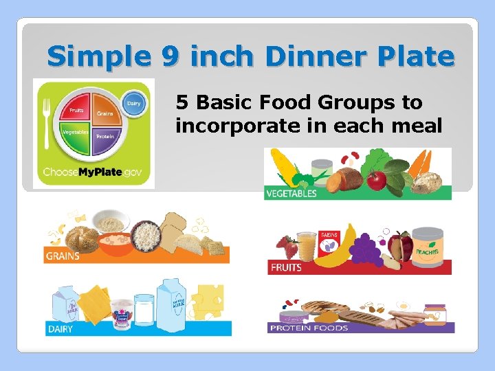 Simple 9 inch Dinner Plate 5 Basic Food Groups to incorporate in each meal