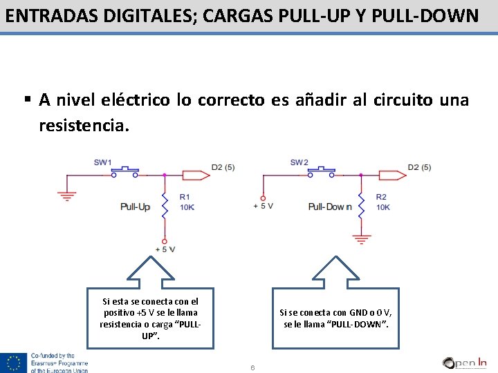 ENTRADAS DIGITALES; CARGAS PULL-UP Y PULL-DOWN § A nivel eléctrico lo correcto es añadir