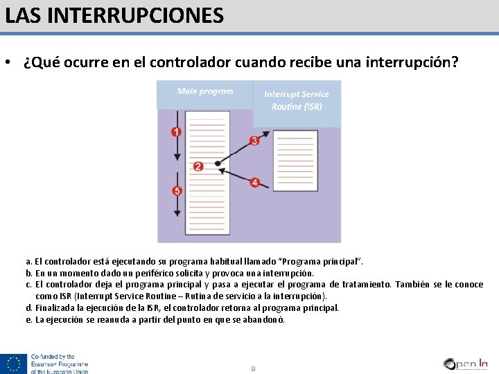 LAS INTERRUPCIONES • ¿Qué ocurre en el controlador cuando recibe una interrupción? a. El