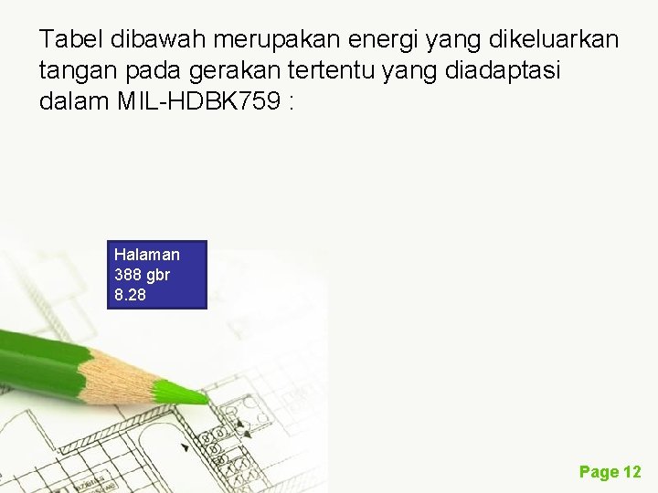 Tabel dibawah merupakan energi yang dikeluarkan tangan pada gerakan tertentu yang diadaptasi dalam MIL-HDBK