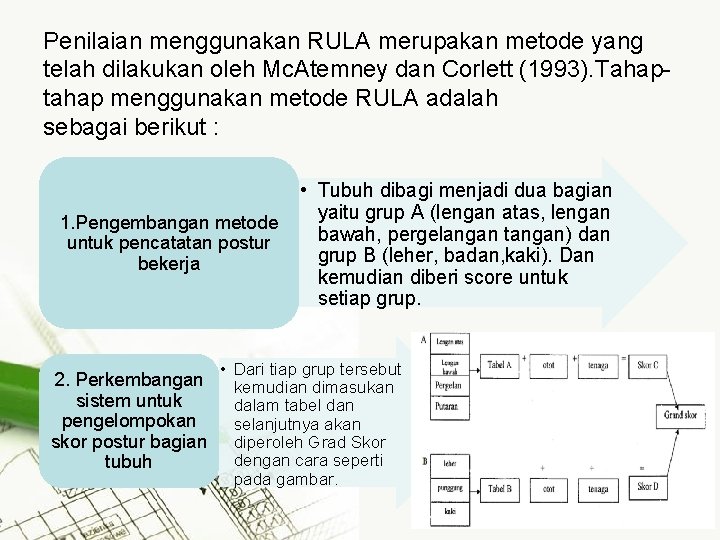 Penilaian menggunakan RULA merupakan metode yang telah dilakukan oleh Mc. Atemney dan Corlett (1993).