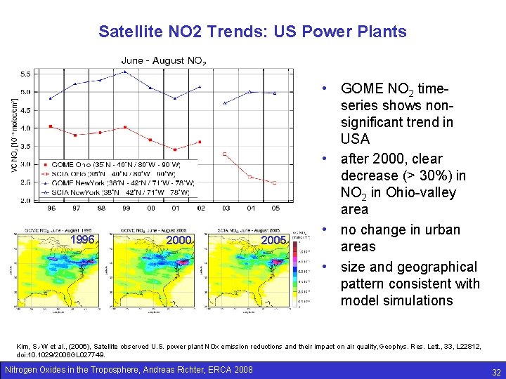 Satellite NO 2 Trends: US Power Plants 1996 2000 2005 • GOME NO 2