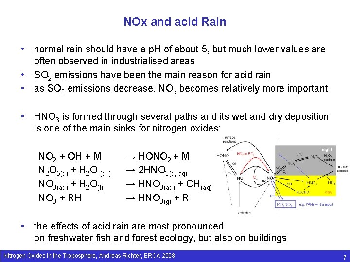 NOx and acid Rain • normal rain should have a p. H of about