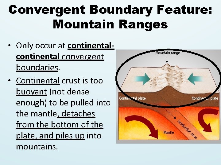 Convergent Boundary Feature: Mountain Ranges • Only occur at continental convergent boundaries. • Continental