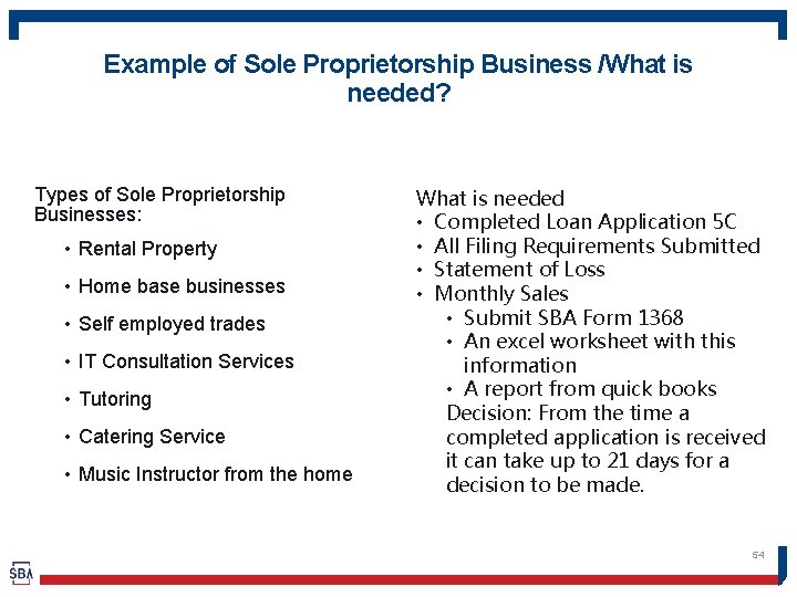 Example of Sole Proprietorship Business /What is needed? Types of Sole Proprietorship Businesses: •
