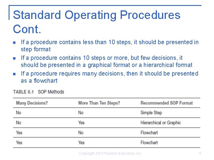 Standard Operating Procedures Cont. n n n If a procedure contains less than 10