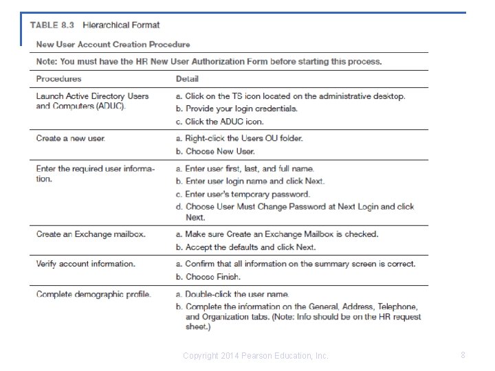 Copyright 2014 Pearson Education, Inc. 8 