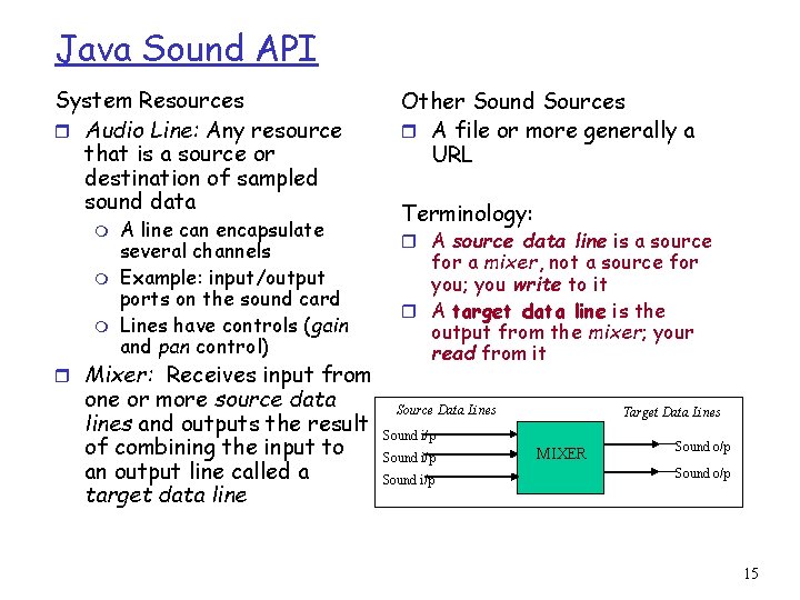Java Sound API System Resources r Audio Line: Any resource that is a source