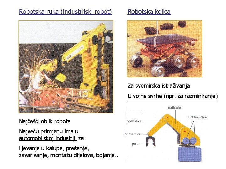 Robotska ruka (industrijski robot) Robotska kolica Za svemirska istraživanja U vojne svrhe (npr. za