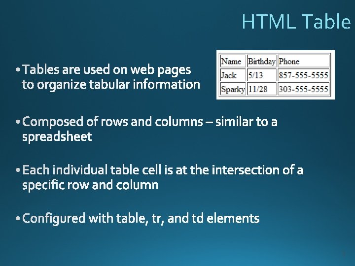 HTML Table 3 