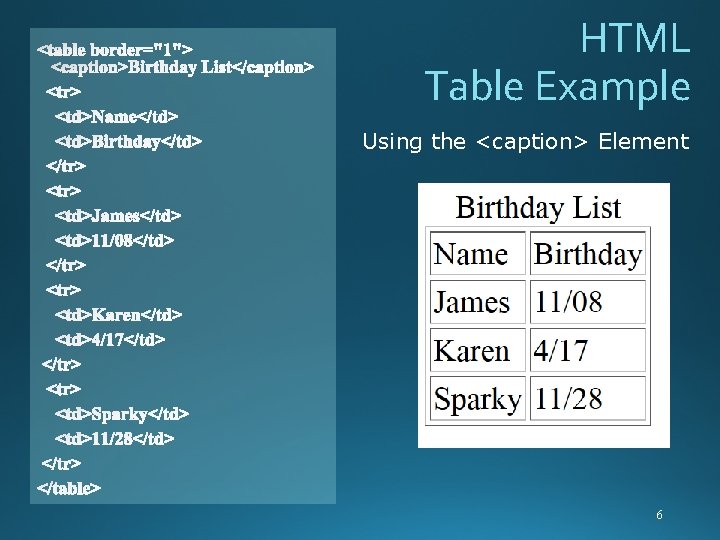 HTML Table Example Using the <caption> Element 6 